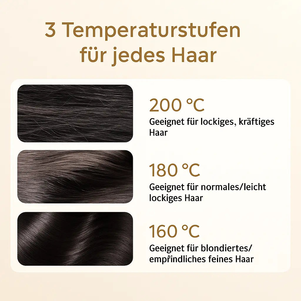 Lunavelle - Mobiles Glätteisen