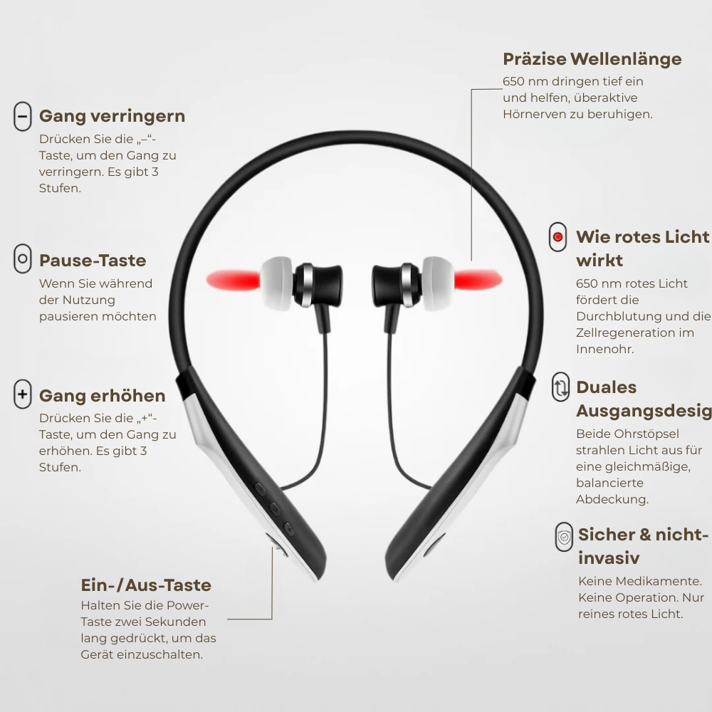 LuminEar - Endlich wieder Ruhe im Ohr