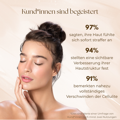 Selura – Glatte Haut & Fettverbrennung