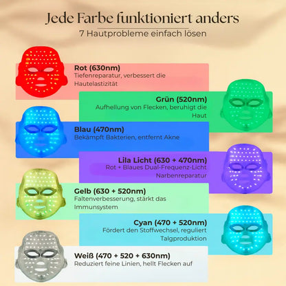 Luméra - LED Lichttherapie Gesichtsmaske