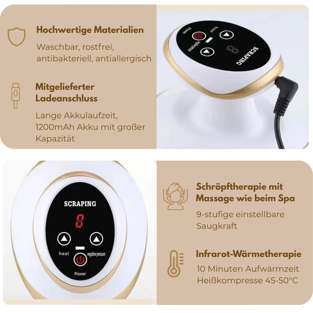 Selura – Glatte Haut & Fettverbrennung