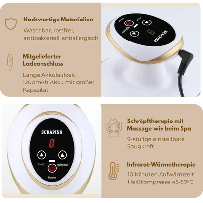 Selura – Glatte Haut & Fettverbrennung