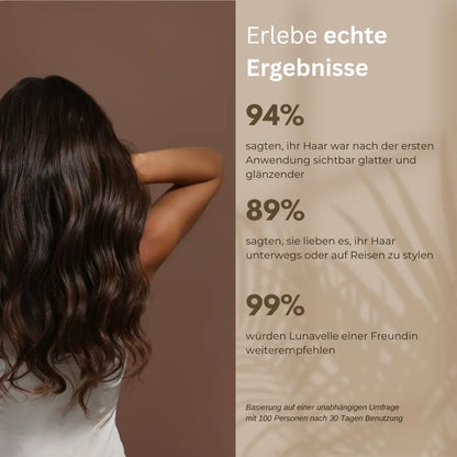 Lunavelle - Mobiles Glätteisen