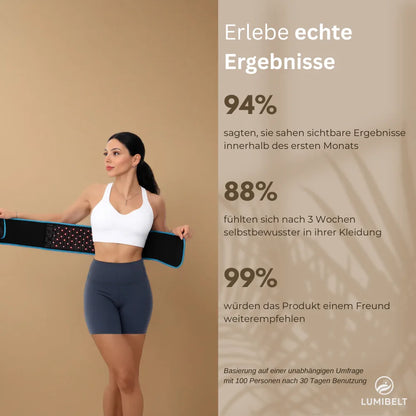 LumiBelt – Fettverbrennung & Schmerzlinderung